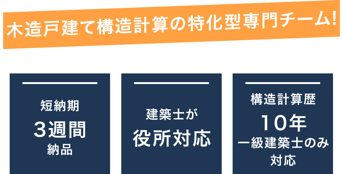 木造戸建て構造計算の特化型専門チーム!短納期3週間納品
建築士が役所対応
構造計算歴10年一級建築士のみ対応